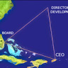 June 2011 - The Development Bermuda Triangle